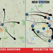 StarMetro moved from traditional hub-and-spokes system to a decentralized grid