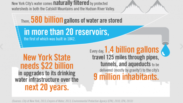 Value of Water Coalition speaks on deteriorating water infrastructure