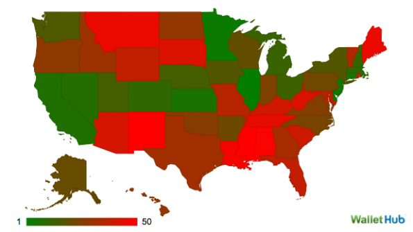 Red states more federally dependent than blue states