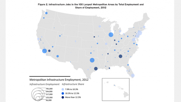 Infrastructure jobs important to economic vitality