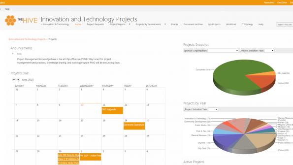 California city finds project management solution