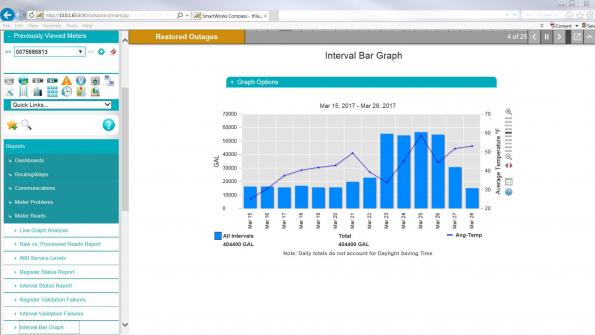 Smart tools help reduce municipal expenses in Delaware community